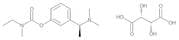Rivastigmine Hydrogen Tartrate