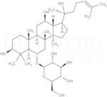 Ginsenoside Rh1