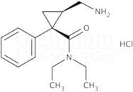 Milnacipran hydrochloride
