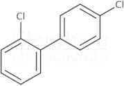 2,4′-Dichlorobiphenyl