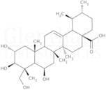 Madecassic acid