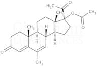 Megestrol acetate, USP grade