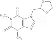Doxofylline