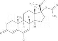 Chlormadinone acetate