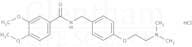 Itopride hydrochloride