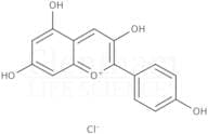 Pelargonidin chloride