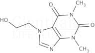 Etofylline