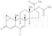 Cyproterone acetate