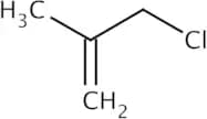Methallyl chloride