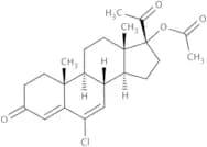 Chlormadinone acetate