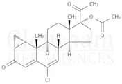 Cyproterone acetate