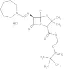 Pivmecillinam hydrochloride