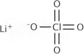 Lithium perchlorate, anhydrous