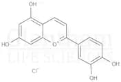 Luteolinidin chloride