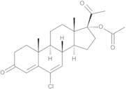 Chlormadinone Acetate