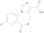 8-Fluoro-5-methyl-6-oxo-5,6-dihydro-4H-imidazo[1,5-a][1,4]benzodiazepine-3-carboxylic Acid