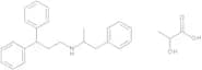 Prenylamine Lactate