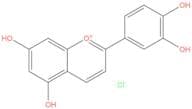 Luteolinidin chloride