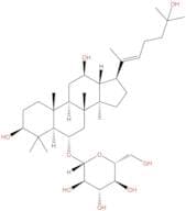 Pseudoginsenoside Rh1