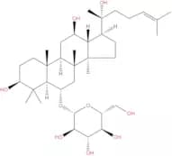 20(R)-Ginsenoside Rh1