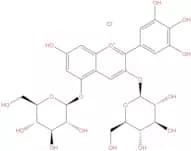Delphinidin 3,5-diglucoside chloride