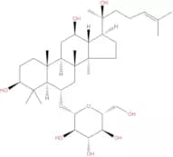 Ginsenoside Rh1
