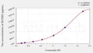 Human SETDB1(Histone-lysine N-methyltransferase SETDB1) ELISA Kit