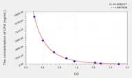 Cattle LPA(Lysophosphatidic Acid) ELISA Kit