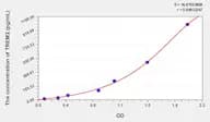 Mouse TREM2(Triggering Receptor Expressed On Myeloid Cells 2) Microsample ELISA Kit
