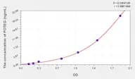 Human POTEG(POTE Ankyrin Domain Family, Member G) Microsample ELISA Kit