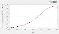 Human PSA(ProstateSpecific Antigen) Microsample ELISA Kit