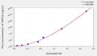 Human TRPC5(Short Transient Receptor Potential Channel 5) ELISA Kit