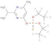 Phosphorothioic acid, O,O-di(ethyl-1,1,2,2,2-d5) O-[6-methyl-2-(1-methylethyl)-4-pyrimidinyl] ester
