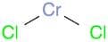 CHROMIUM CHLORIDE (CRCL2)
