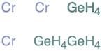 Chromium, compd. with germanium (4:7)