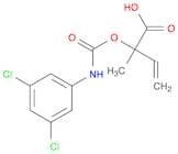 3-Butenoic acid, 2-[[[(3,5-dichlorophenyl)amino]carbonyl]oxy]-2-methyl-