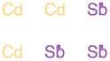 Antimony, compd. with cadmium (3:4)