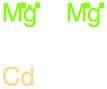 Cadmium, compd. with magnesium (1:3)