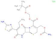 5-Thia-1-azabicyclo[4.2.0]oct-2-ene-2-carboxylic acid, 3-[[(aminocarbonyl)oxy]methyl]-7-[[(2Z)-2-(…