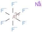 Cryolite (Na3(AlF6))