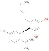 Abnormal Cannabidiol