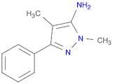 1H-Pyrazol-5-amine, 1,4-dimethyl-3-phenyl-