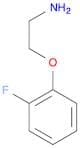 2-(2-Fluorophenoxy)ethanamine, HCl