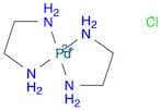 Bis(ethylenediamine)palladium(ii) chloride