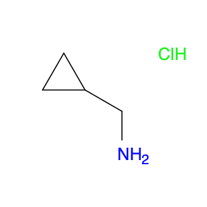 Cyclopropylmethanamine hydrochloride