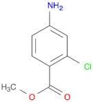 Methyl 4-amino-2-chlorobenzoate