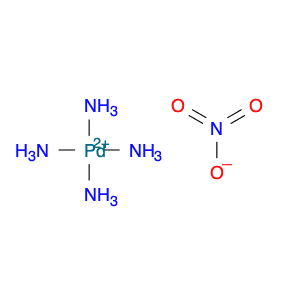 Tetraamminepalladium(II) nitrate solution