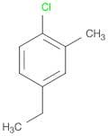 Benzene, 1-chloro-4-ethyl-2-methyl-