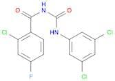 Benzamide, 2-chloro-N-[[(3,5-dichlorophenyl)amino]carbonyl]-4-fluoro-