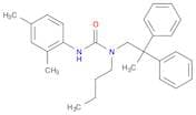 Urea, N-butyl-N'-(2,4-dimethylphenyl)-N-(2,2-diphenylpropyl)-